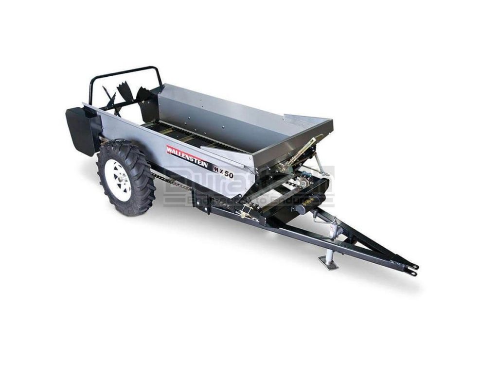 Using a Tractor Manure Spreader & Where to Buy Durattach