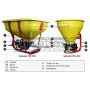 Farm-Maxx 3-point Tractor Pendulum Spreader Model PDSPC-400